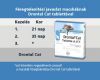 Drontal Cat tabletta